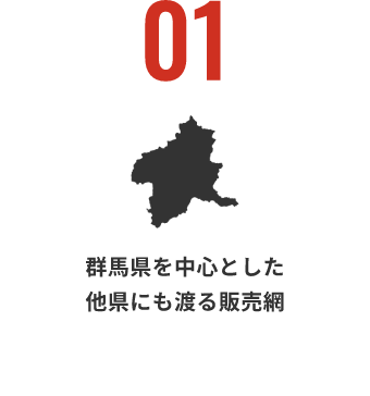 イメージ：群馬県を中心とした
              他県にも渡る販売網